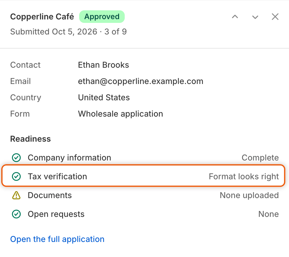 The quick review drawer for Copperline Café, an approved United States application, with the Readiness list showing Tax verification as Format looks right.