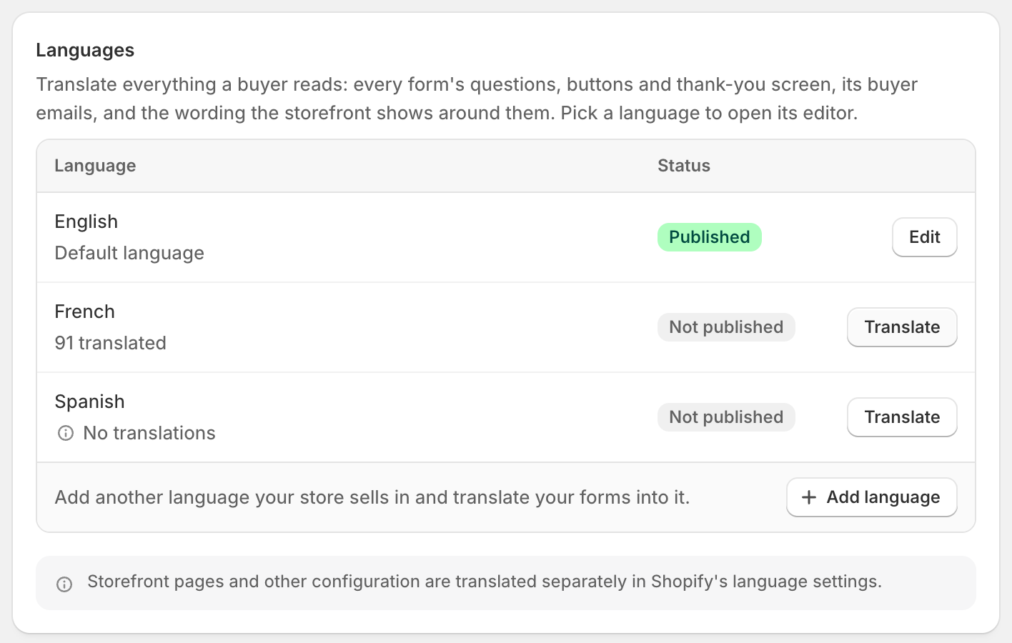 The Languages card listing English as the published default language, French with 91 translated and Spanish with No translations, both Not published, each with a Translate button.
